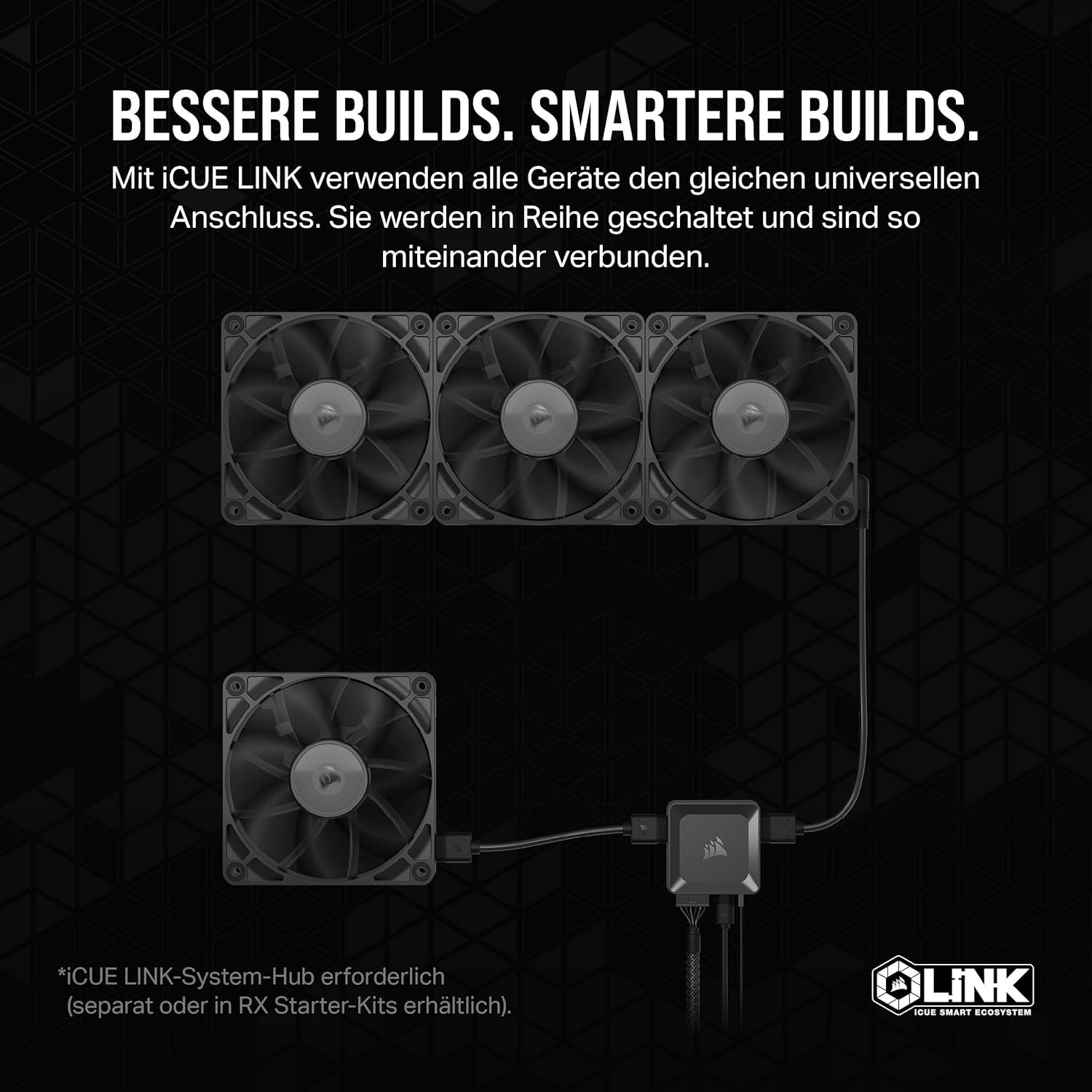 corsair-icue-link-rx120-120mm-pwm-l-fter-bis-2-100-u-min-126-m-h-luftstrom-4-38- image 3