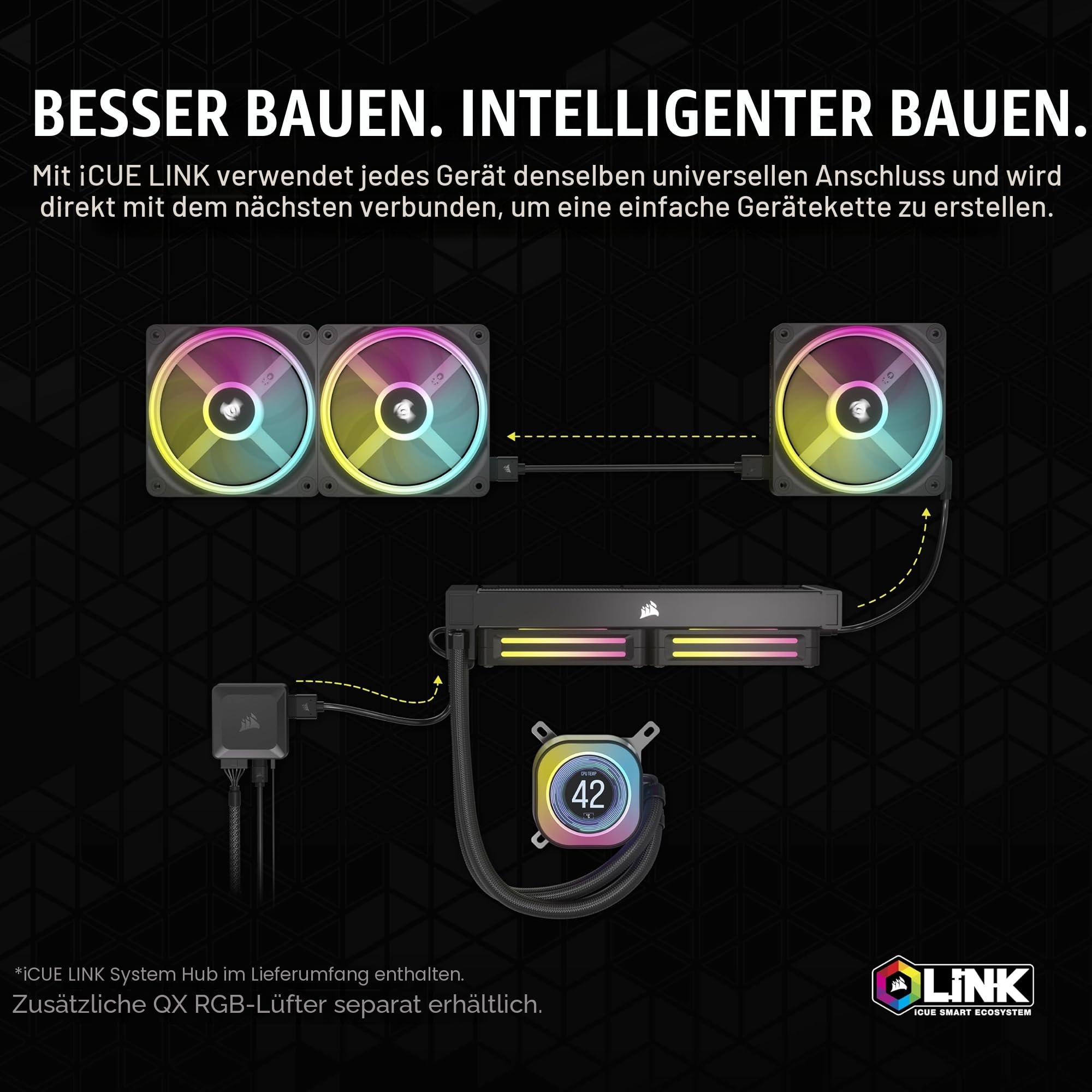 corsair-icue-link-h150i-lcd-360mm-aio-fl-ssig-cpu-k-hler-qx120-rgb-2-1-ips-lcd-w image 3