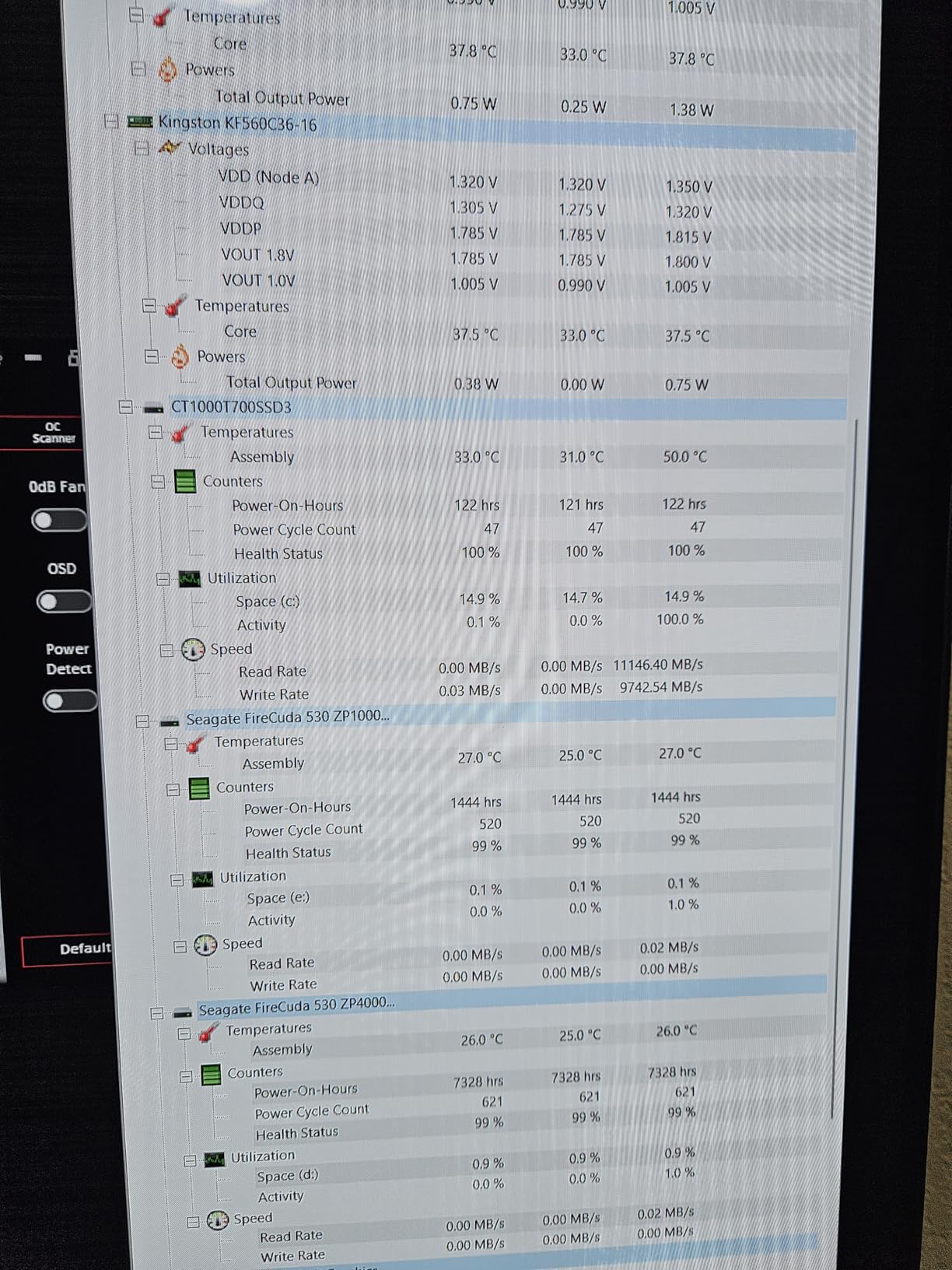 Meine NVMe bleibt endlich kühl