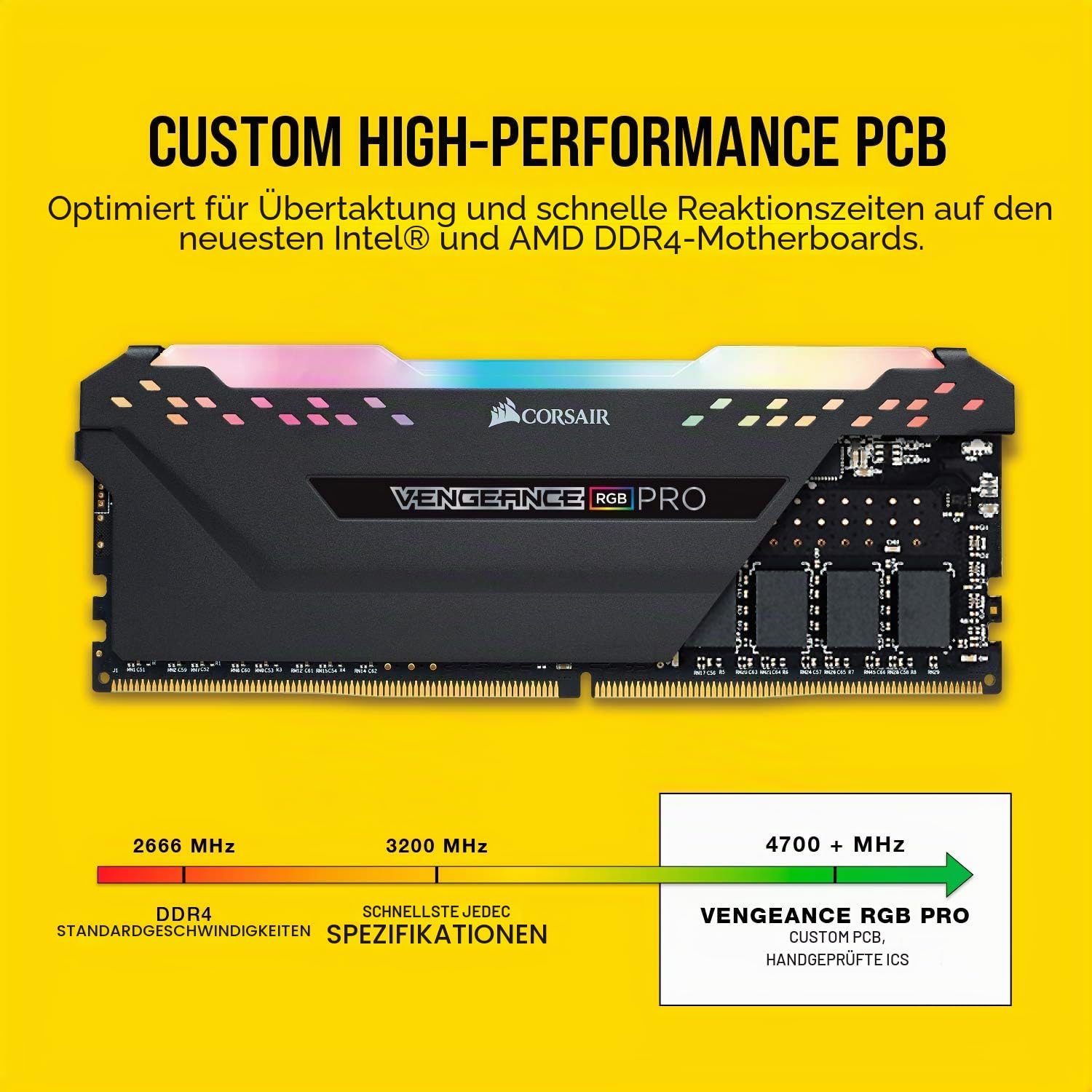 corsair-vengeance-rgb-pro-32gb-2x16gb-ddr4-desktop-ram-bis-3600-mhz-pc4-28800-cl image 4