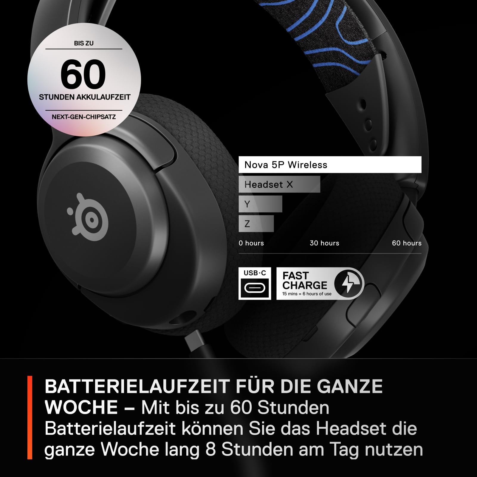 steelseries-arctis-nova-5p-wireless-gaming-headset-f-r-ps5-pc-handy-100-audio-pr image 5