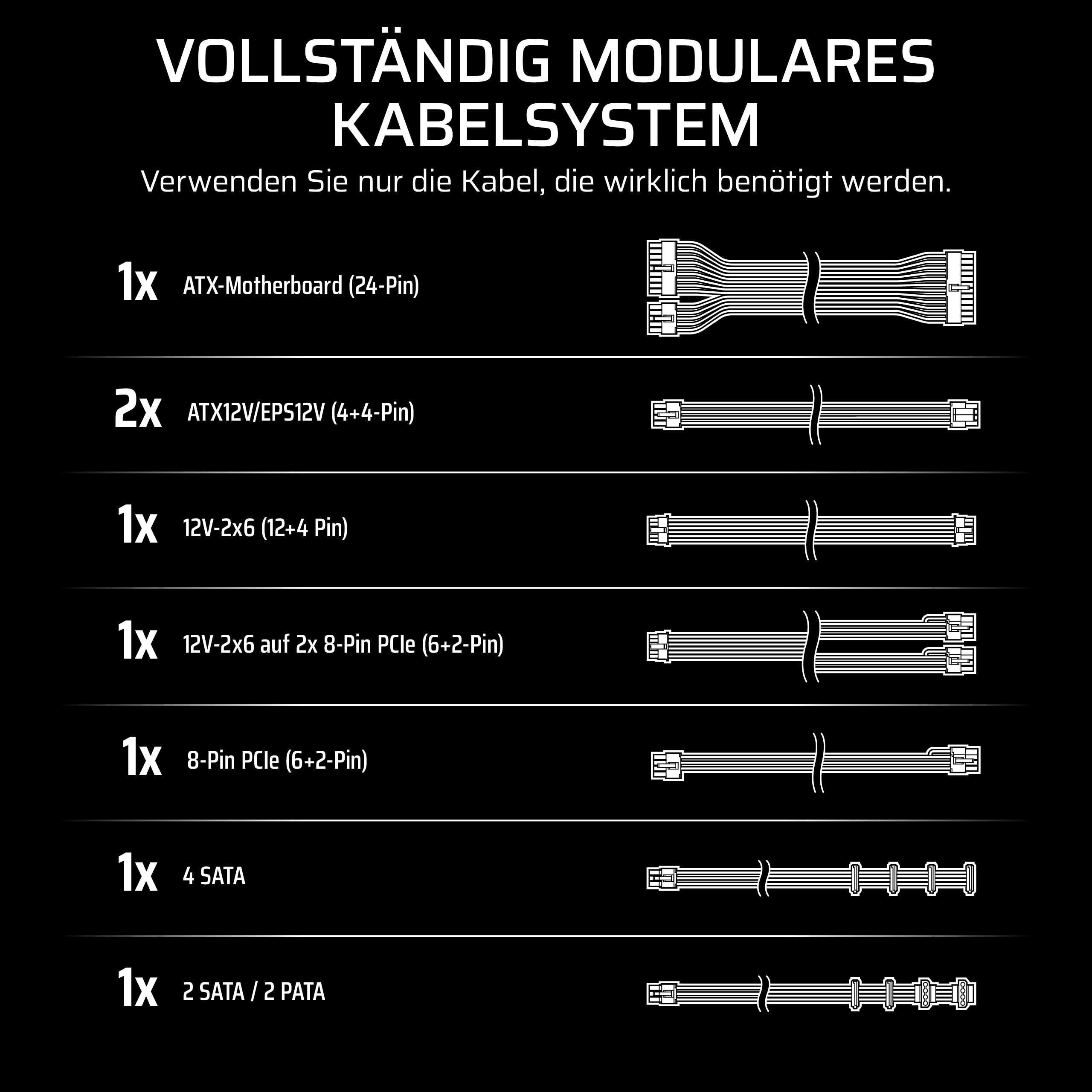 corsair-rm750e-2025-750w-vollmodulares-atx-3-1-netzteil-wei-zero-rpm-l-ftermodus image 6