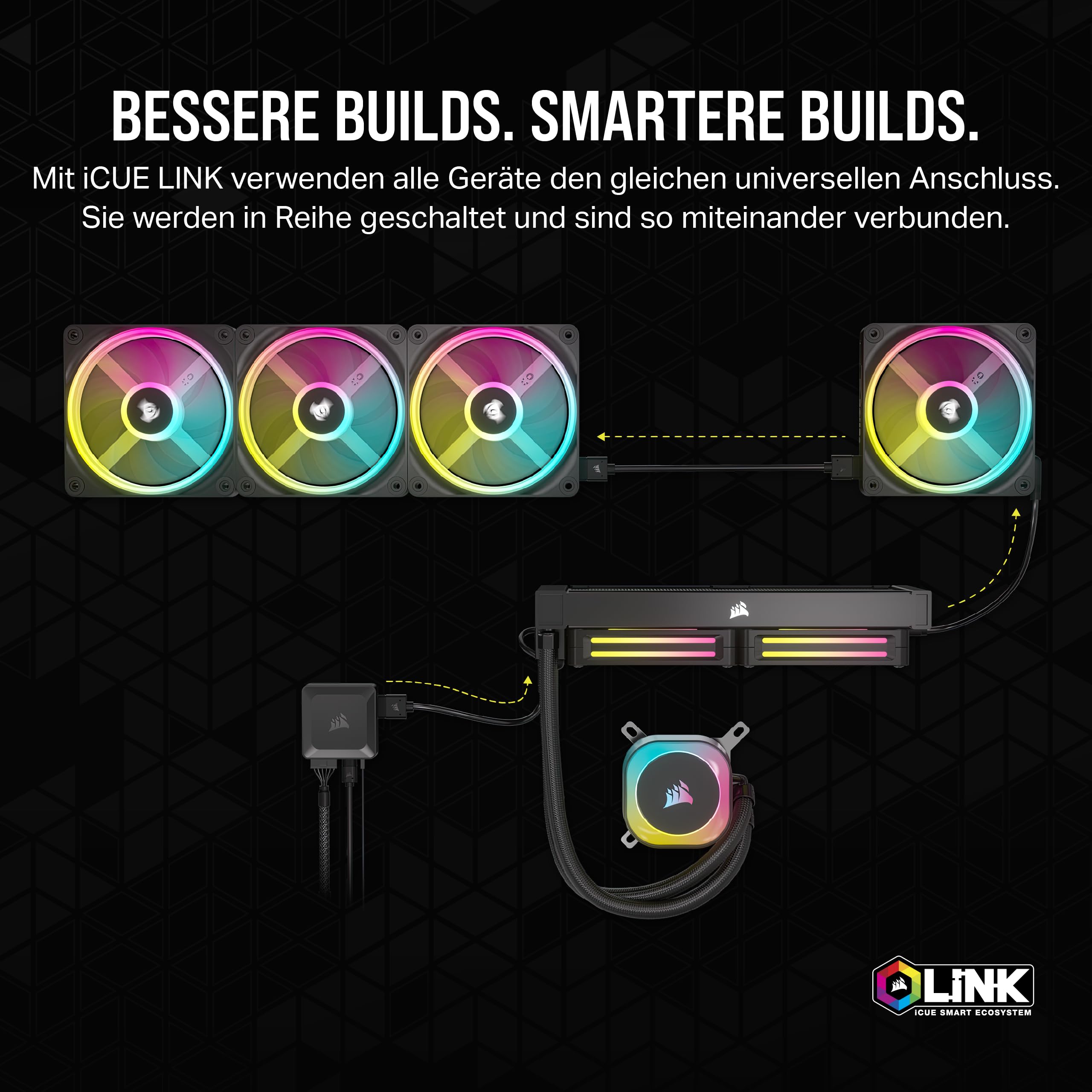 corsair-icue-link-system-hub-controller-f-r-bis-zu-14-icue-link-ger-te-mit-ein-k image 3