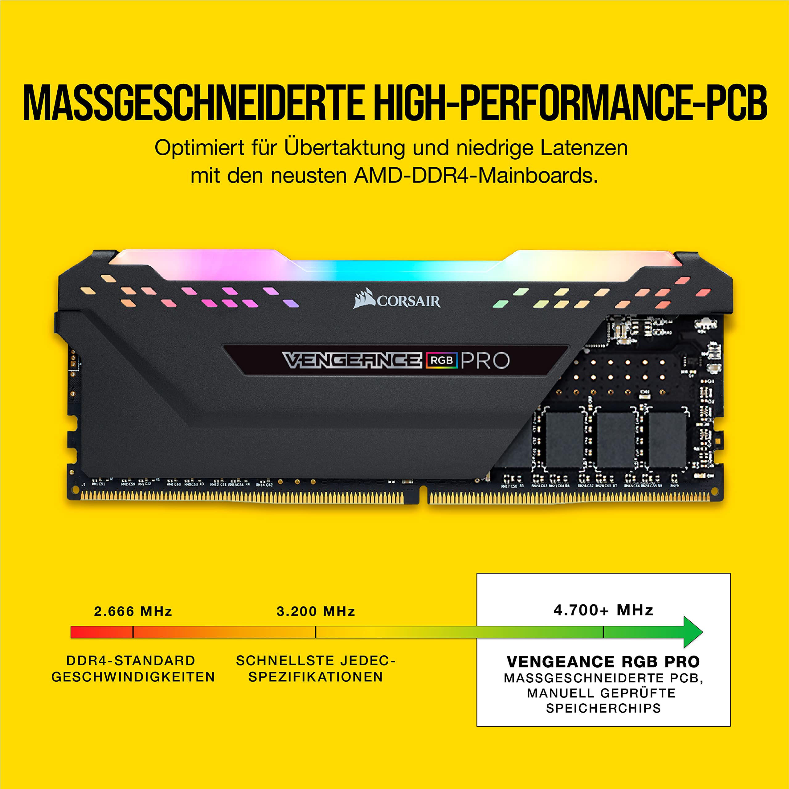corsair-vengeance-rgb-pro-ddr4-32gb-2x16gb-desktop-ram-bis-3600-mhz-cl18-22-22-4 image 4