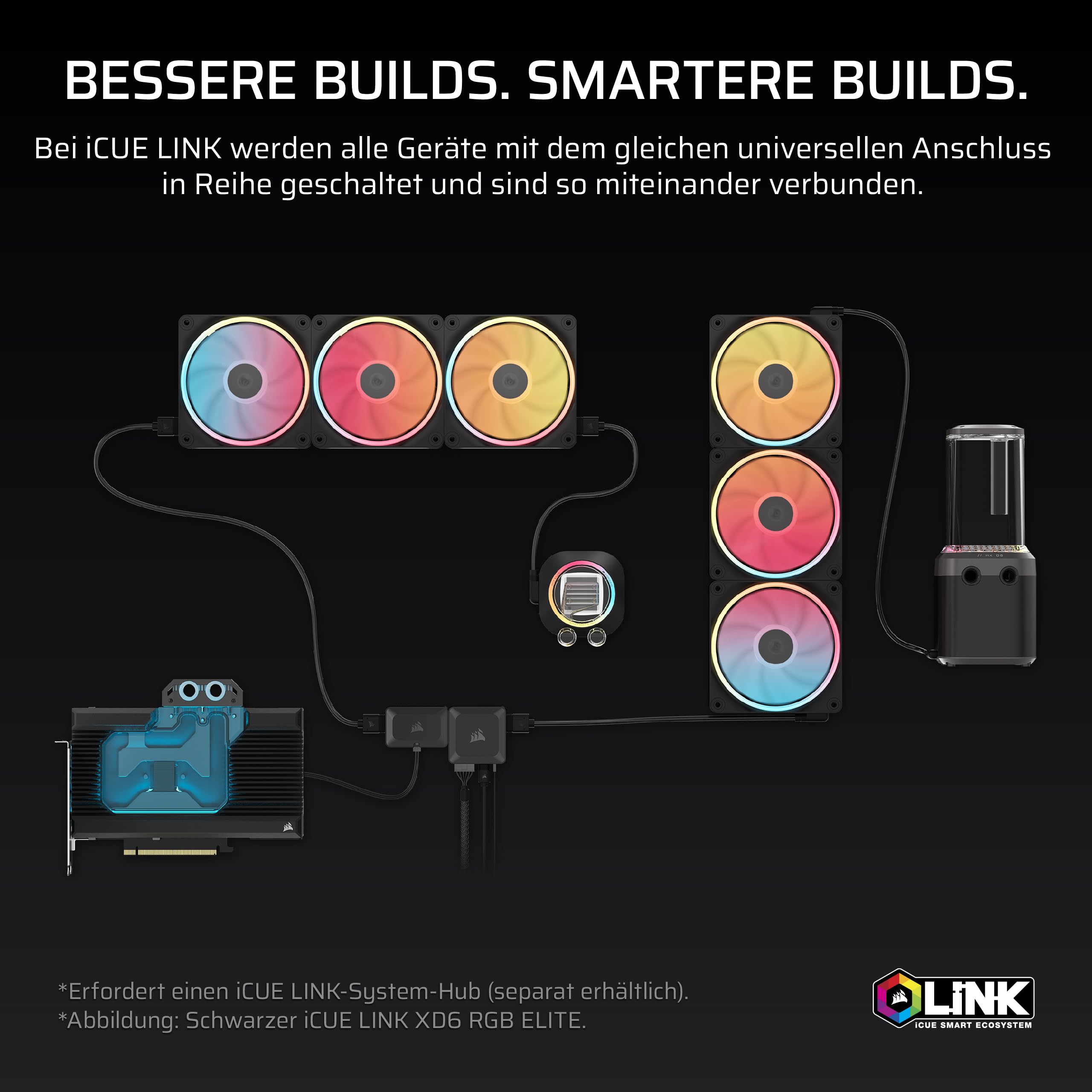 corsair-icue-link-xd6-rgb-elite-pumpen-beh-ltereinheit-flowdrive-max-pumpe-integ image 3
