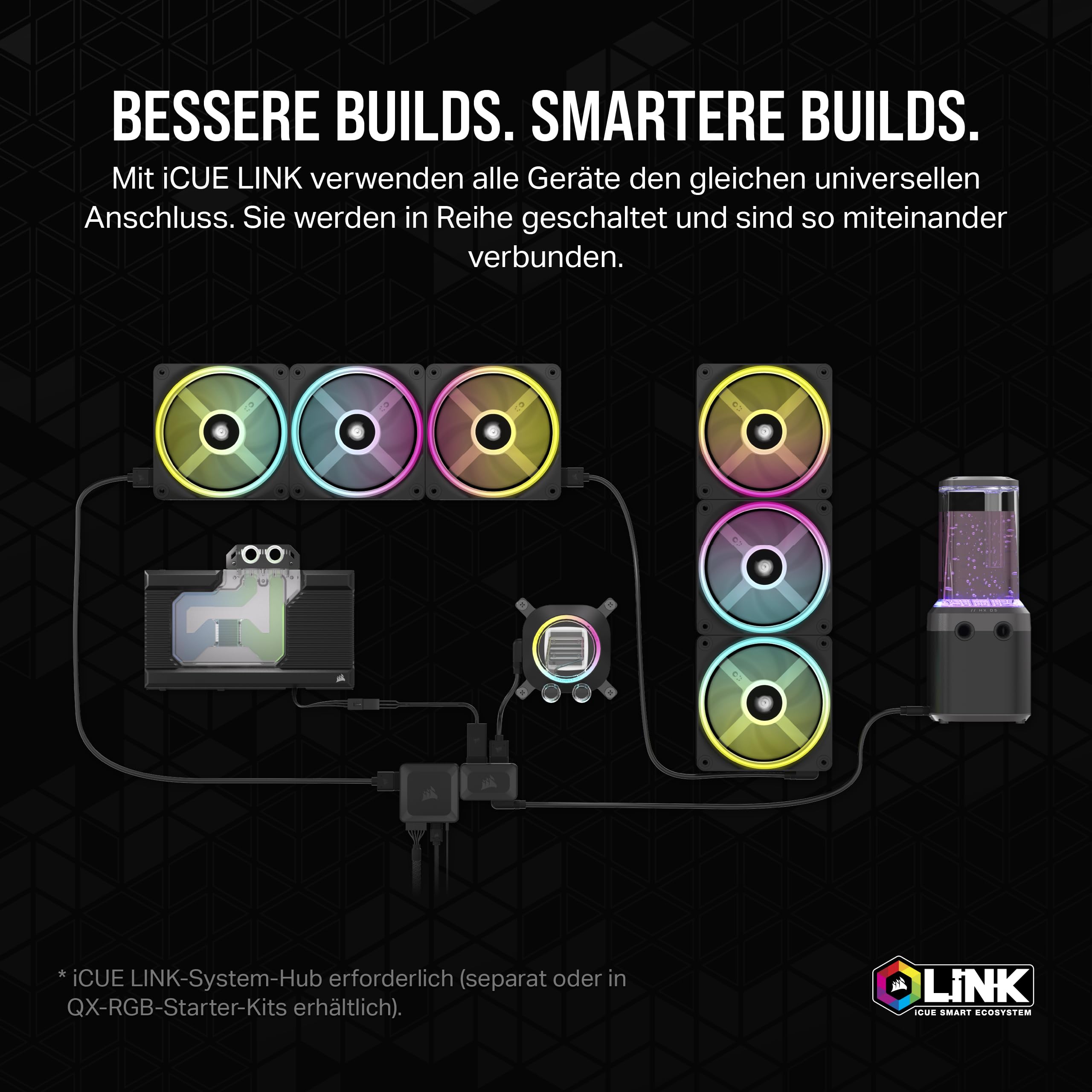 corsair-hydro-x-icue-link-xg7-rgb-40-serie-gpu-wasserblock-f-r-asus-geforce-rtx- image 3