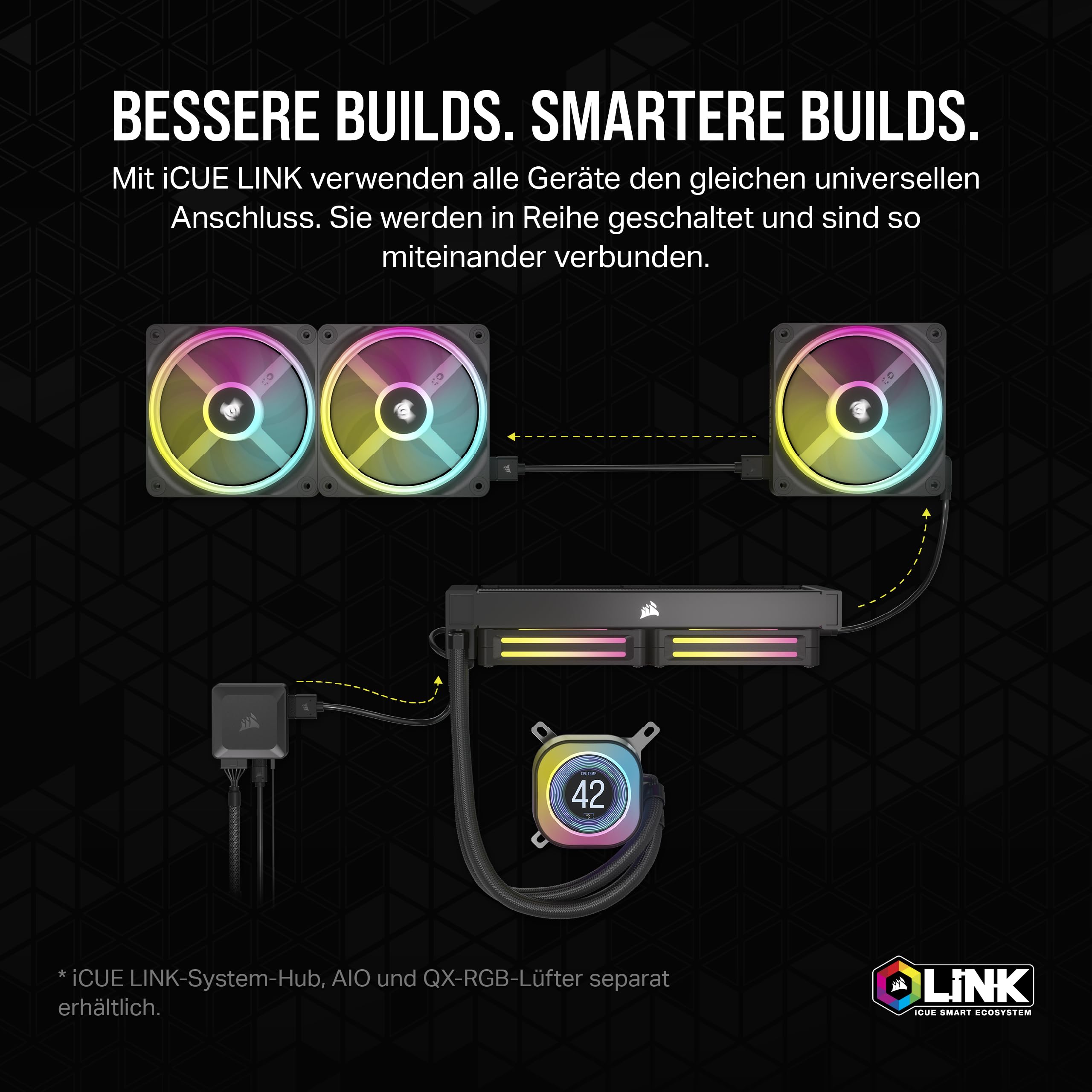 corsair-icue-link-aio-lcd-bildschirmmodul-2-1-ips-480x480-mit-24-rgb-leds-werkze image 3