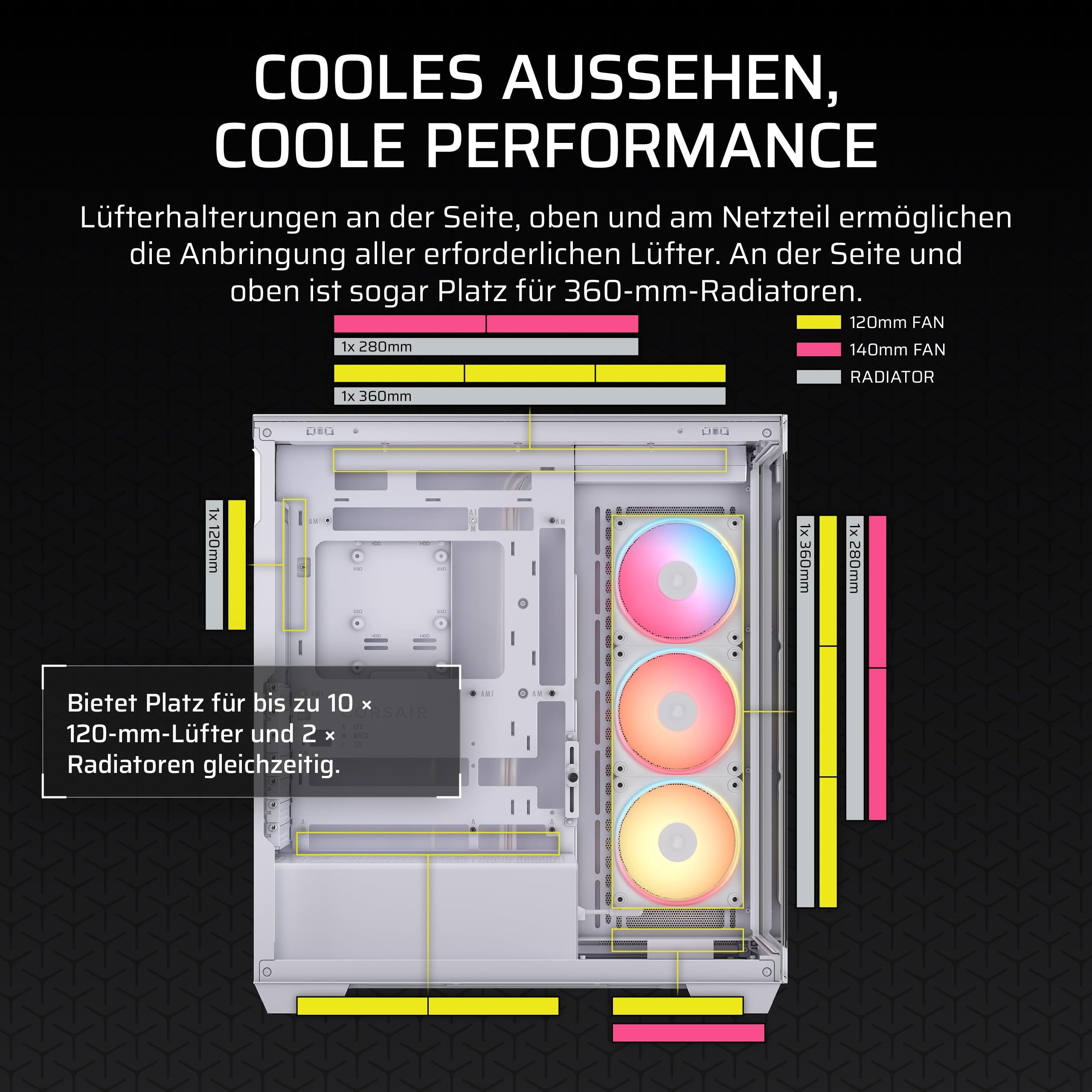 corsair-3500x-lx-r-rgb-icue-link-mid-tower-pc-geh-use-panoramaglas-3x-lx120-r-rg image 5