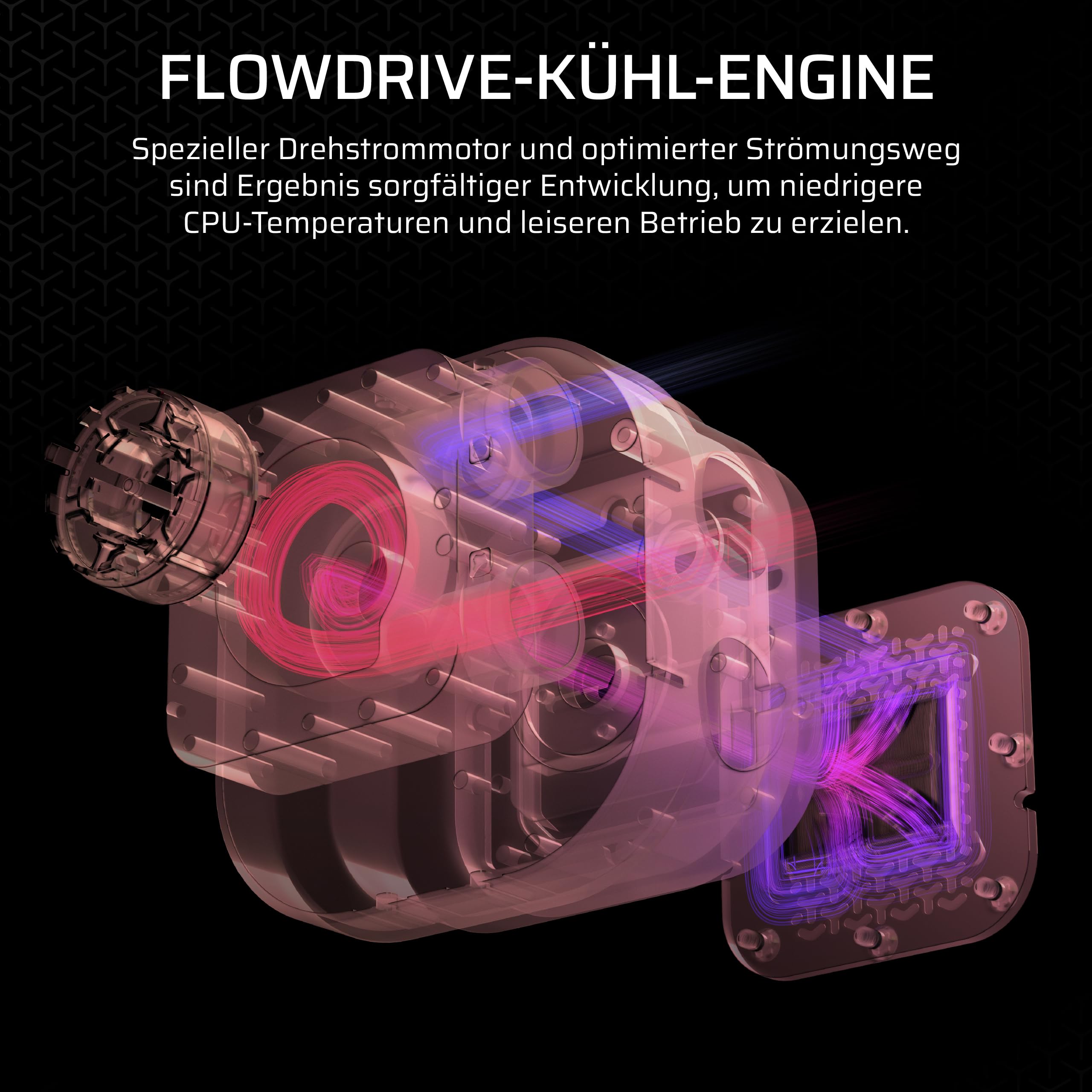 corsair-icue-link-titan-360-rx-rgb-fl-ssig-cpu-k-hler-360mm-aio-3x-rx120-rgb-l-f image 4