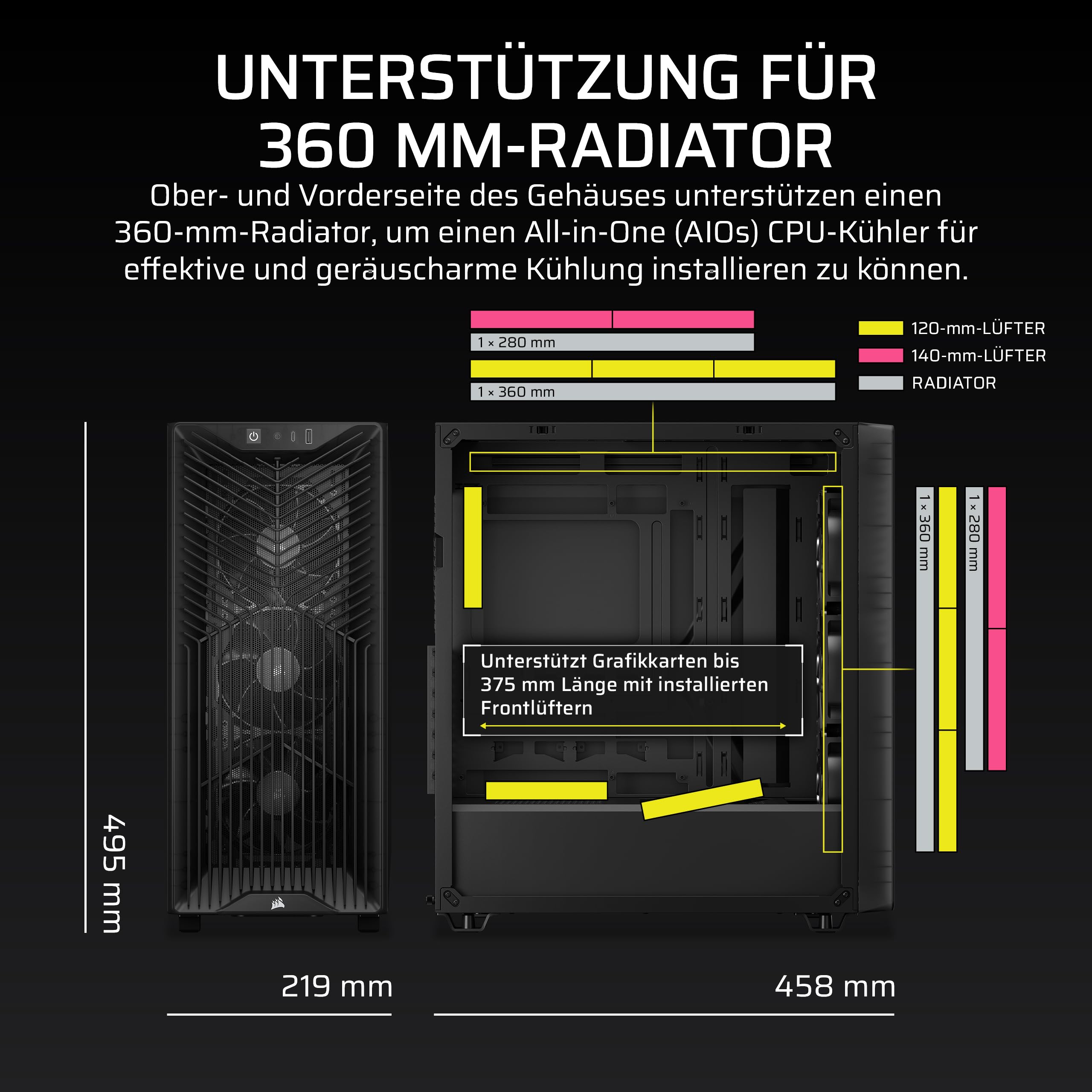 corsair-3200d-rs-mid-tower-atx-pc-geh-use-rauchgrau-3x-rs120-pwm-l-fter-gpu-anti image 3