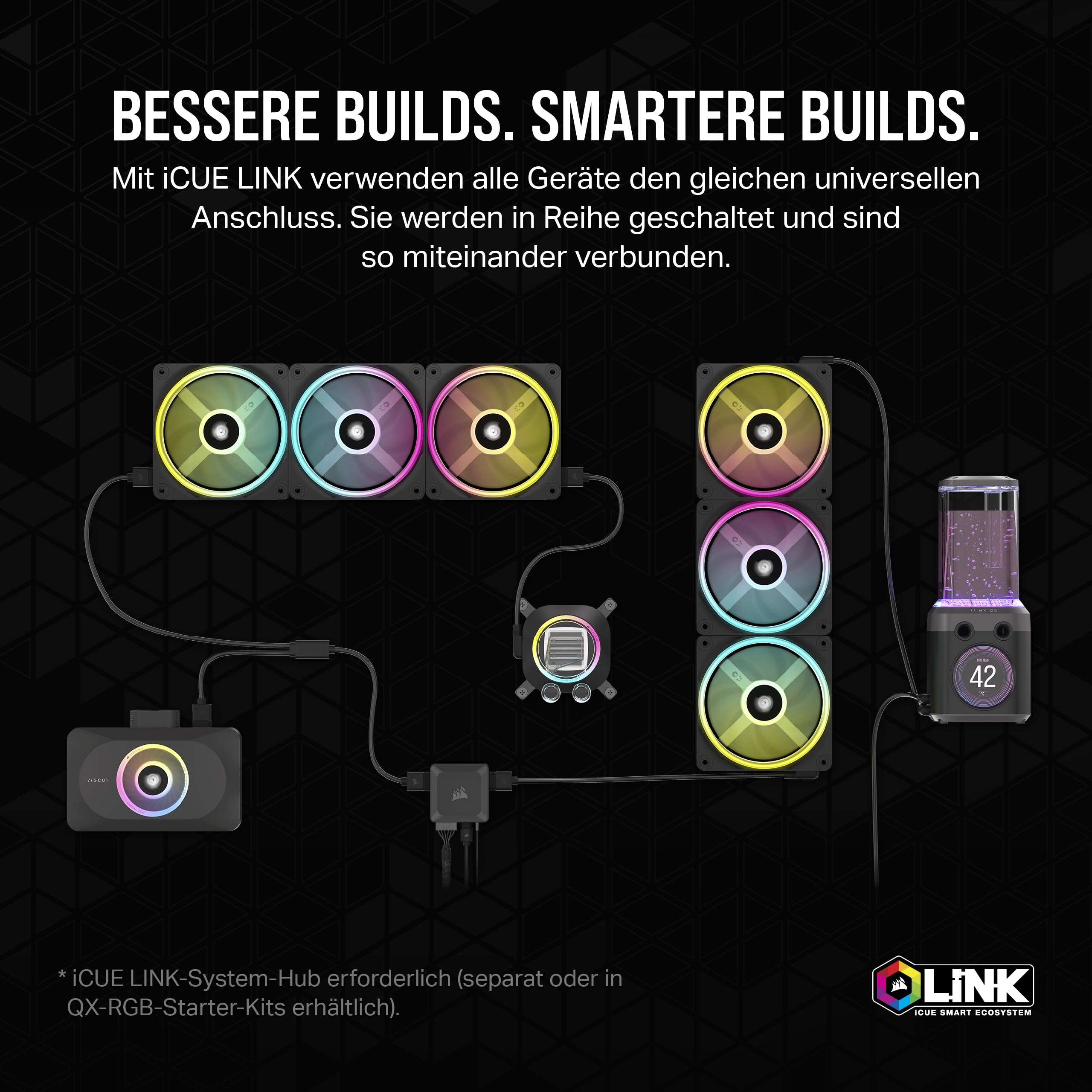 corsair-icue-link-xc7-rgb-elite-cpu-wasserk-hler-transparente-durchflusskammer-2 image 3