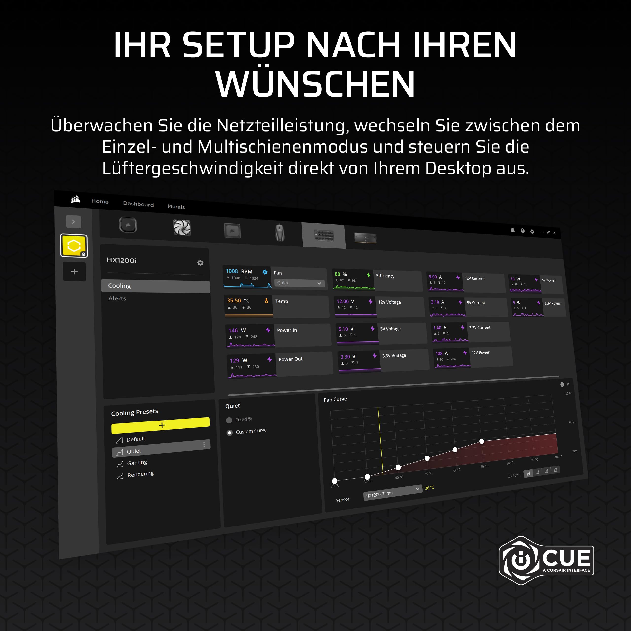 corsair-hx1200i-2025-atx-netzteil-1200w-vollst-ndig-modular-atx-3-1-pcie-5-1-cyb image 7