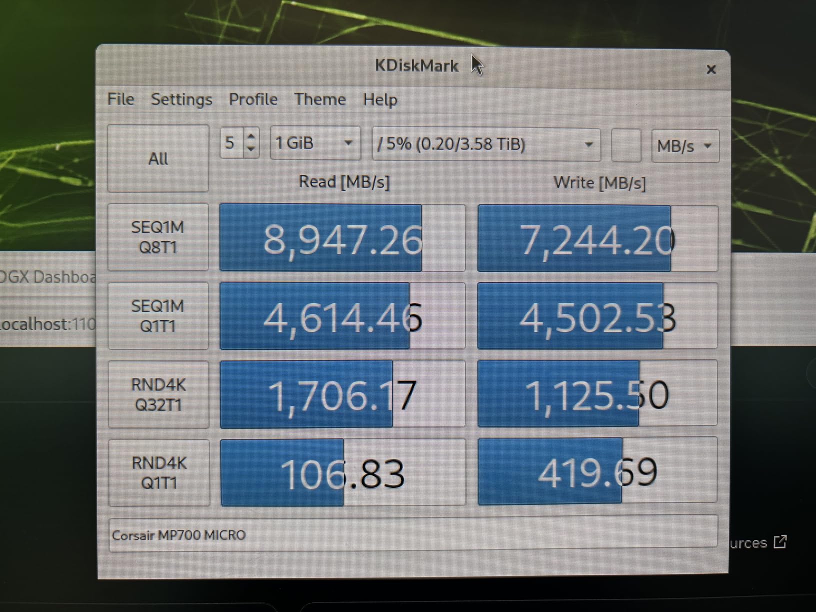 Schnellste SSD, die ich hatte