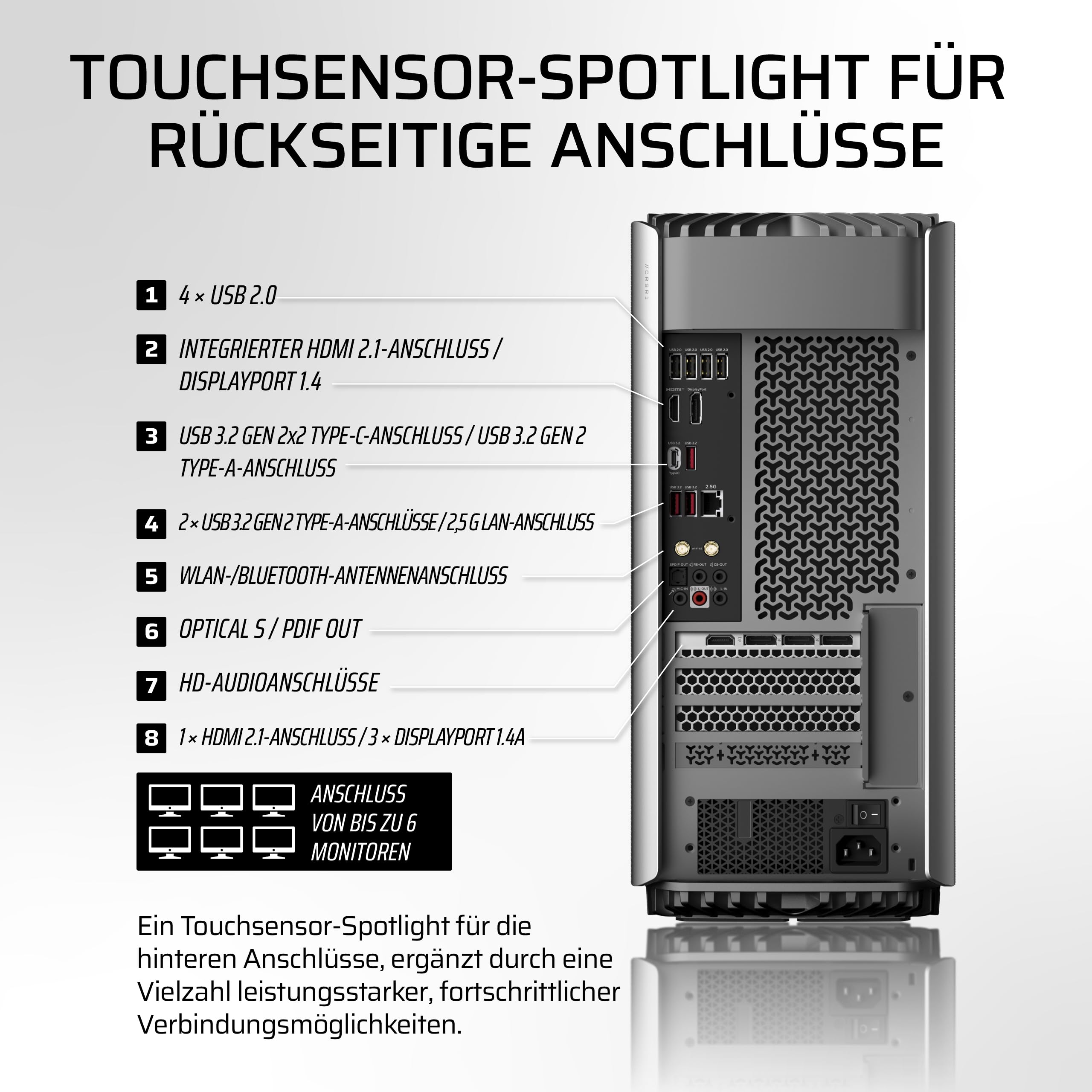 corsair-one-i500-gaming-pc-fl-ssigkeitsgek-hlter-intel-core-i9-14900k-fl-ssigkei image 7