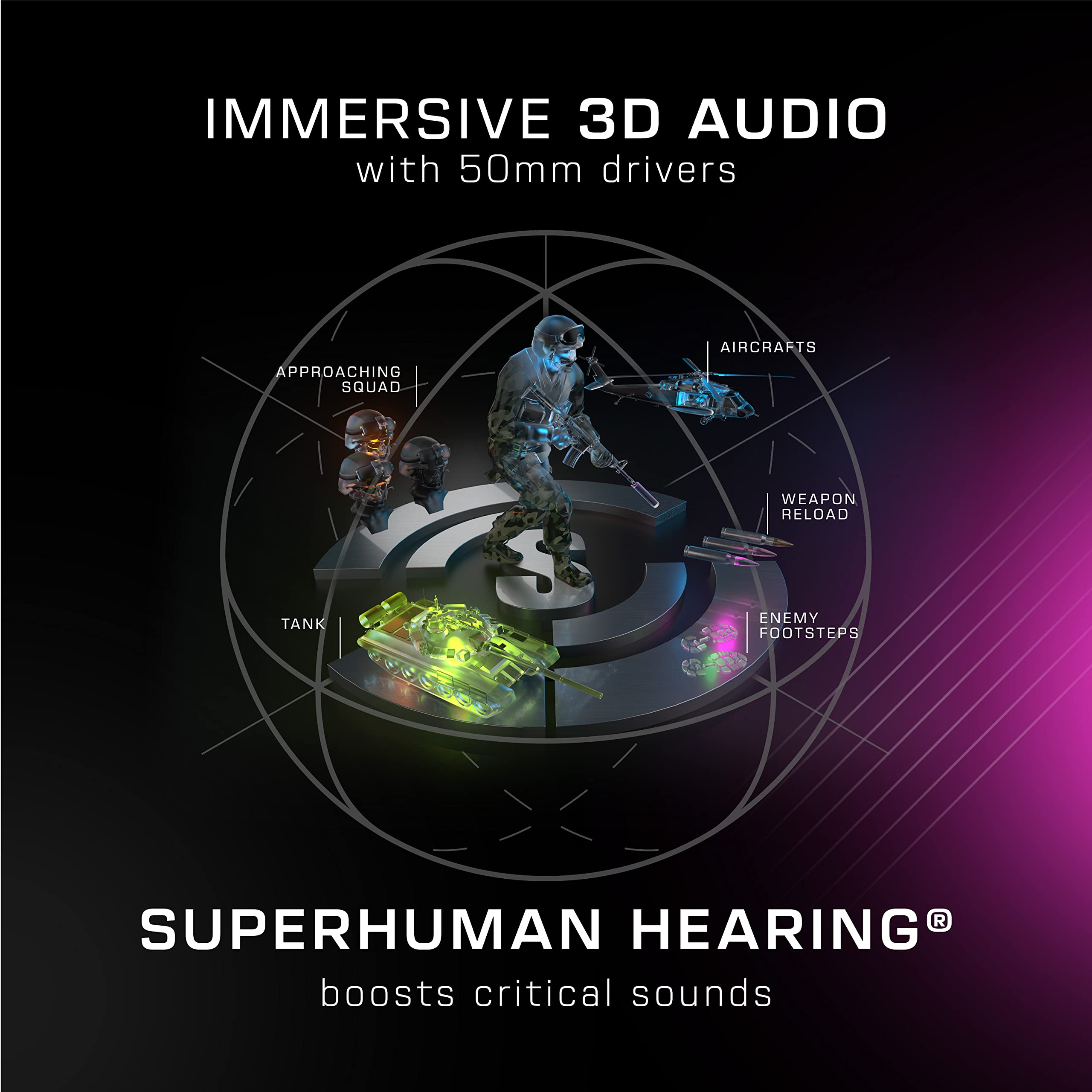 roccat-syn-max-air-kabelloses-rgb-gaming-headset-3d-audio-stellar-wireless-schne image 4