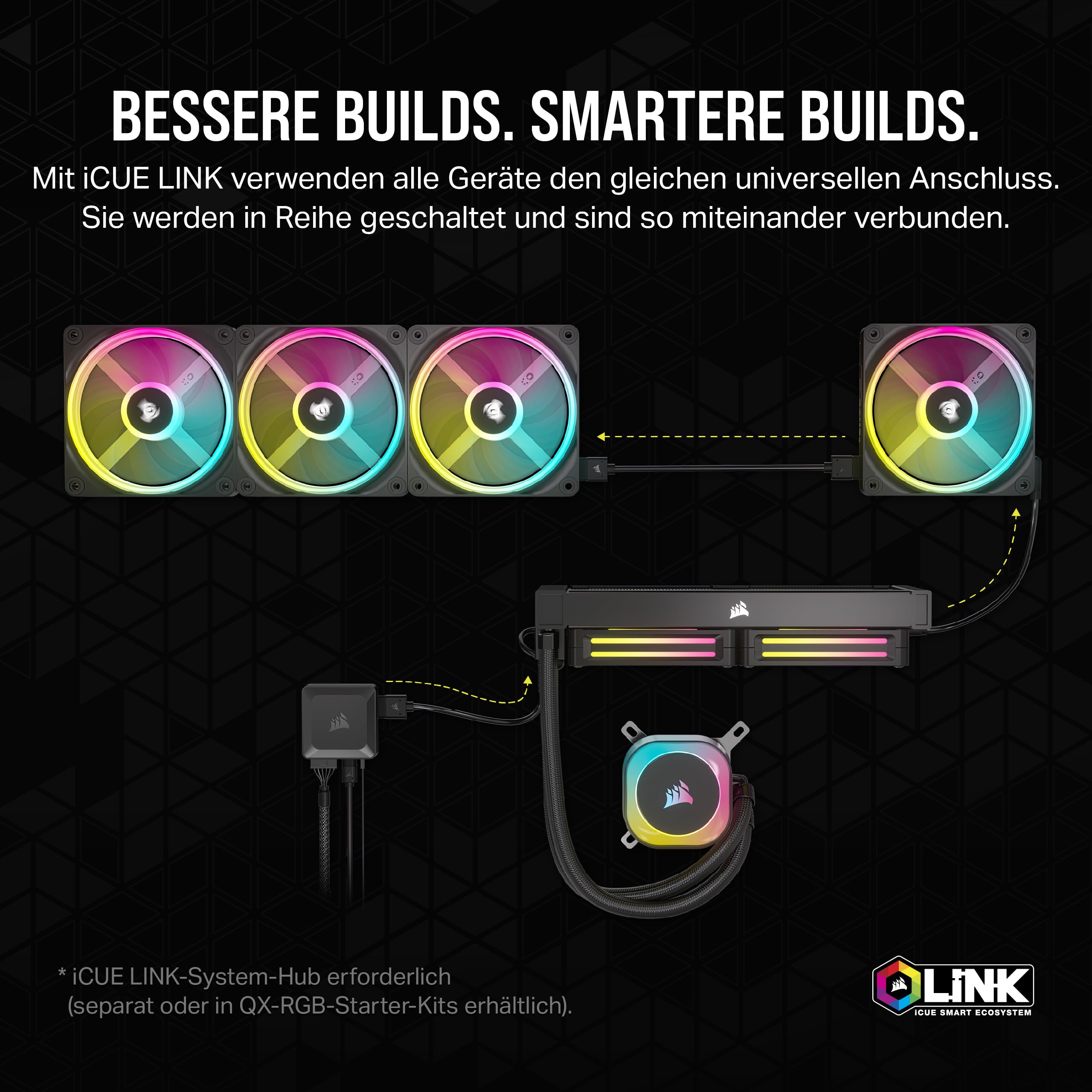 corsair-icue-link-qx120-rgb-120mm-magnetic-dome-l-fter-schwarz image 4