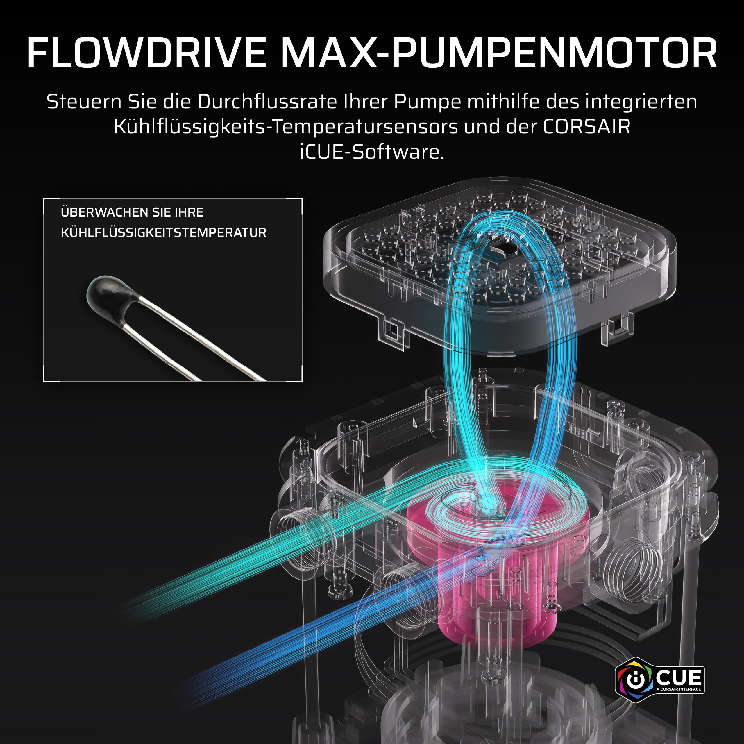 corsair-icue-link-xd6-rgb-elite-pumpen-beh-ltereinheit-flowdrive-max-pumpe-integ image 5